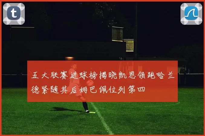 五大联赛进球榜揭晓凯恩领跑哈兰德紧随其后姆巴佩位列第四